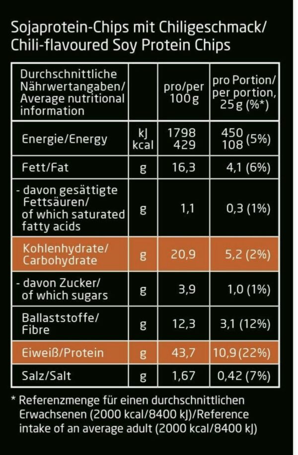 HIGH PROTEIN CHIPS - NTRPROD